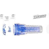 Fleshlight Turbo Thrust Azul