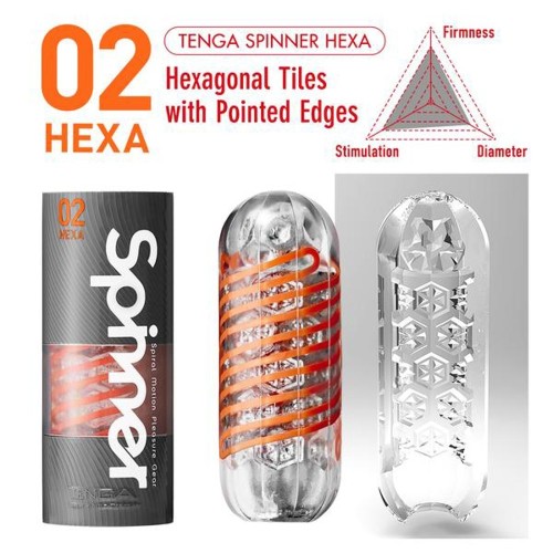 Masturbador Tenga 02 Hexa Spinner