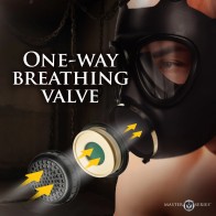 Master Series Inhaler Gas Mask for Sensory Exploration