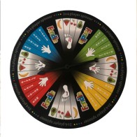 Juego de Mesa Fondle